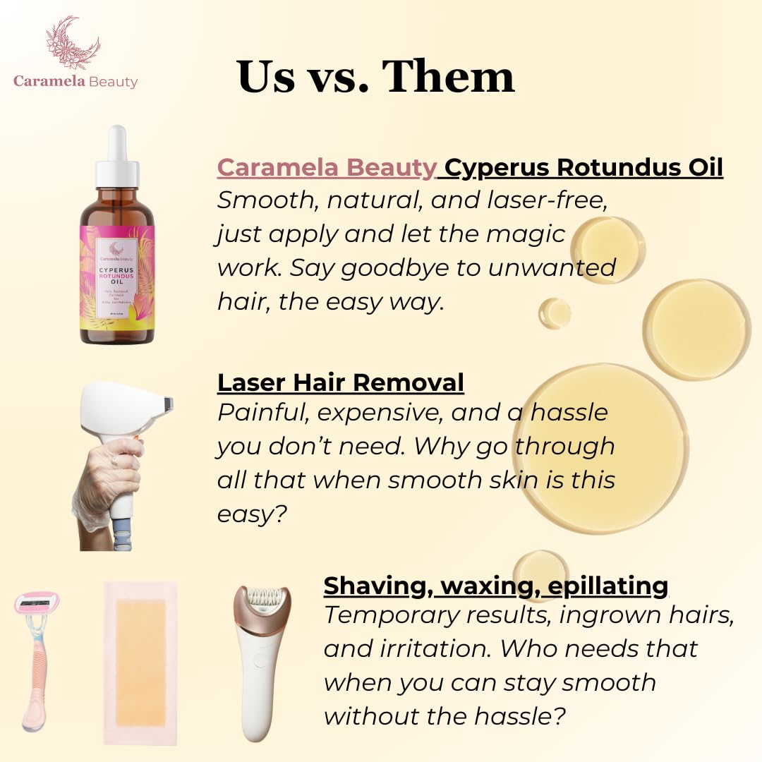Rotundus Oil - Heath Insider