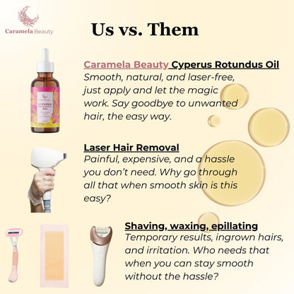 Rotundus Oil - Heath Insider